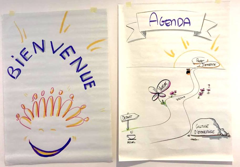 Team Building coopératif